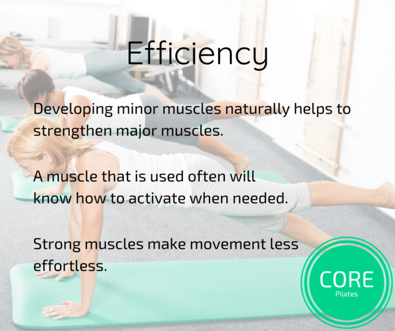 Core Pilates - Efficiency